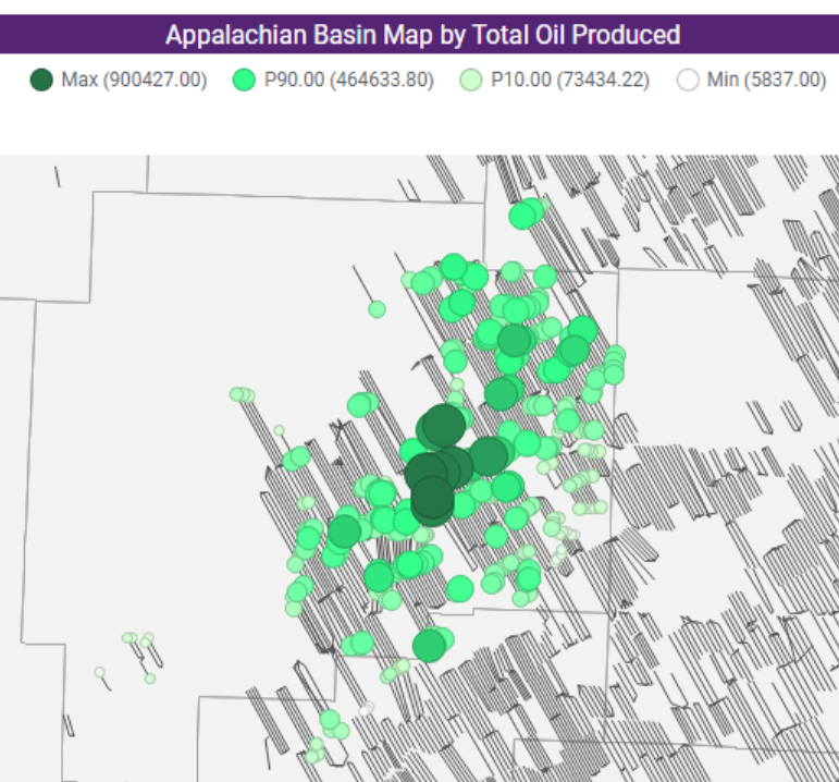 Spotfire Data Preview 6